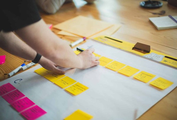 Quel management pour quelle situation ?